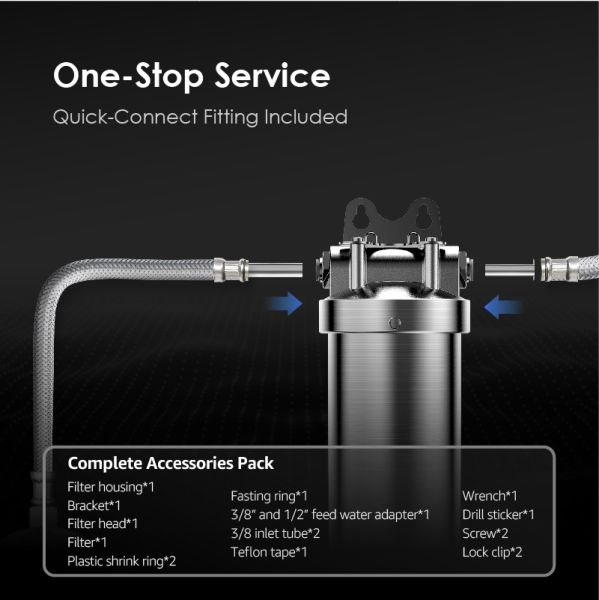 Waterdrop Under Counter Water Filter
