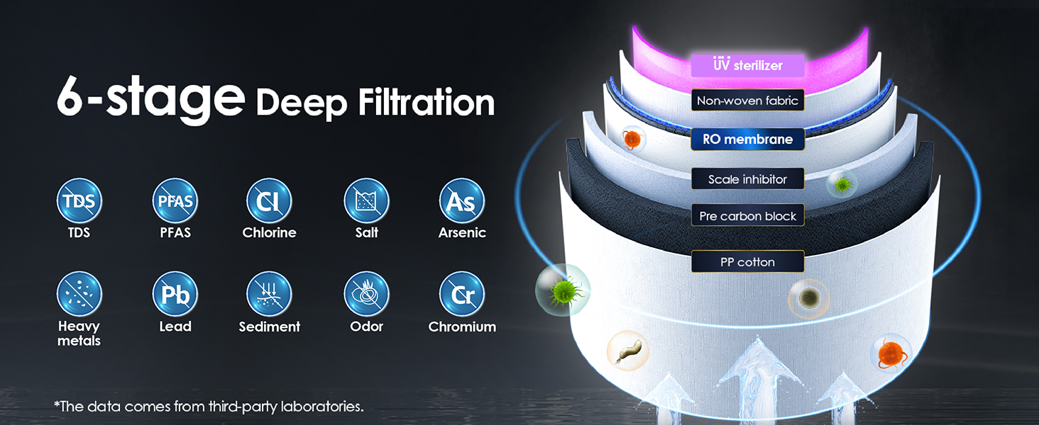 waterdrop-a1-ro-hot-cold-water-dispenser-img4