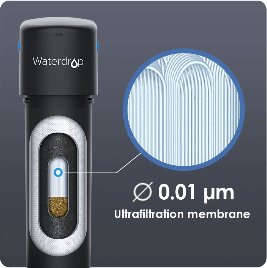 Waterdrop WD-RF10 Water Filter, Replacement for Waterdrop 10UA Under Sink  Water Filtration system, 8000 Gallons High Capacity 